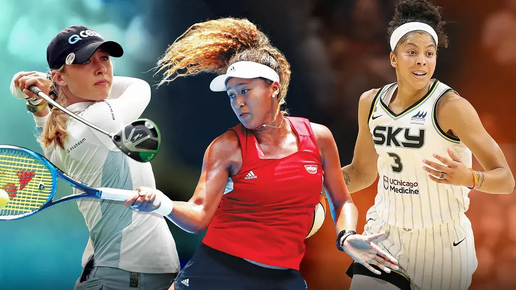 Highest Paid Female Athletes