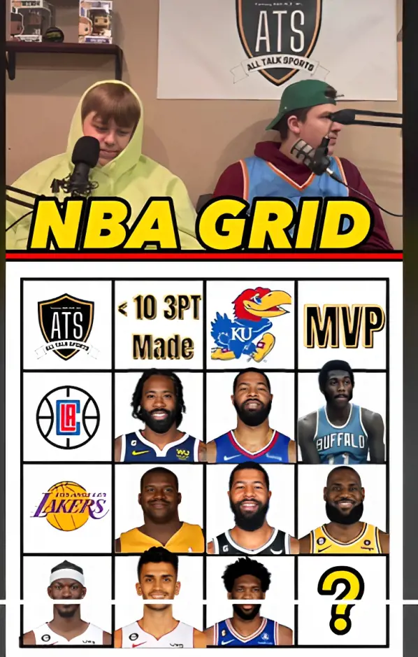 NBA Grid of MVP and University of Kansas