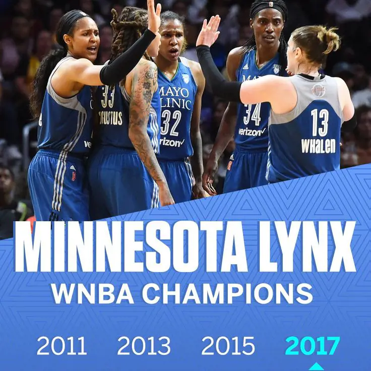 Minnesota Lynx won the WNBA championship four times from 2011 to 2017