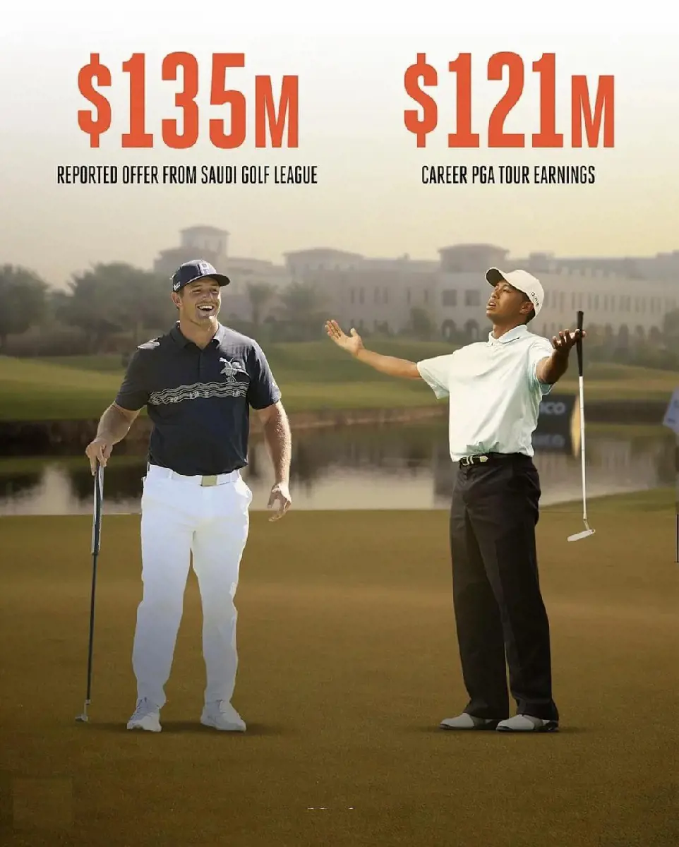 Comparision of prize money across two prominent leagues.