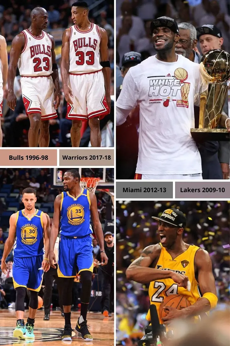 Best teams in the NBA history