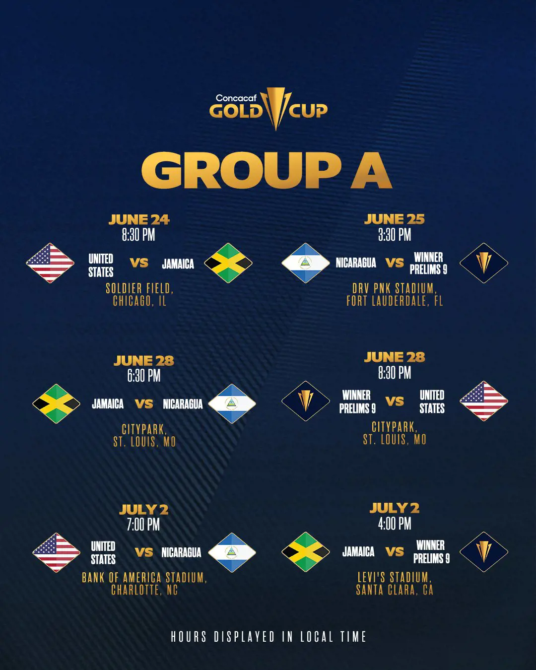 Copa Oro 2023 Gold Cup Group stage schedule for Group A