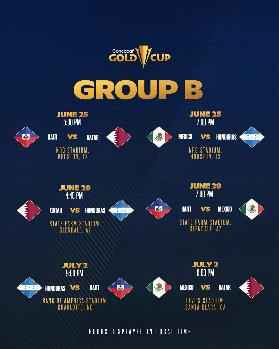 Copa Oro 2023 Gold Cup Group stage schedule for Group B