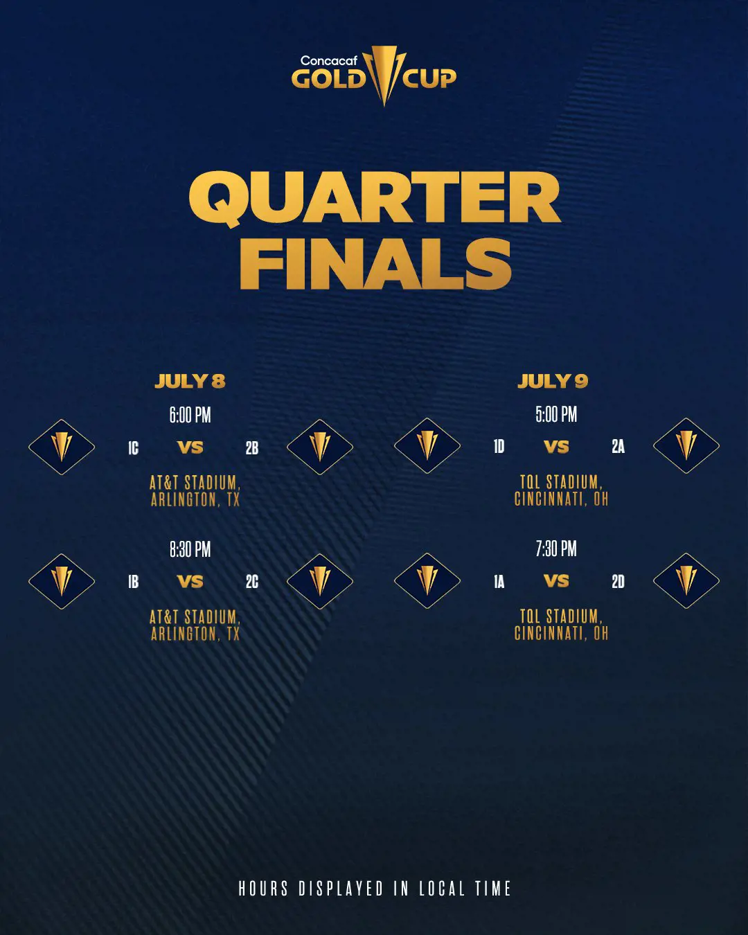 Gold Cup Quarter Finals schedule 