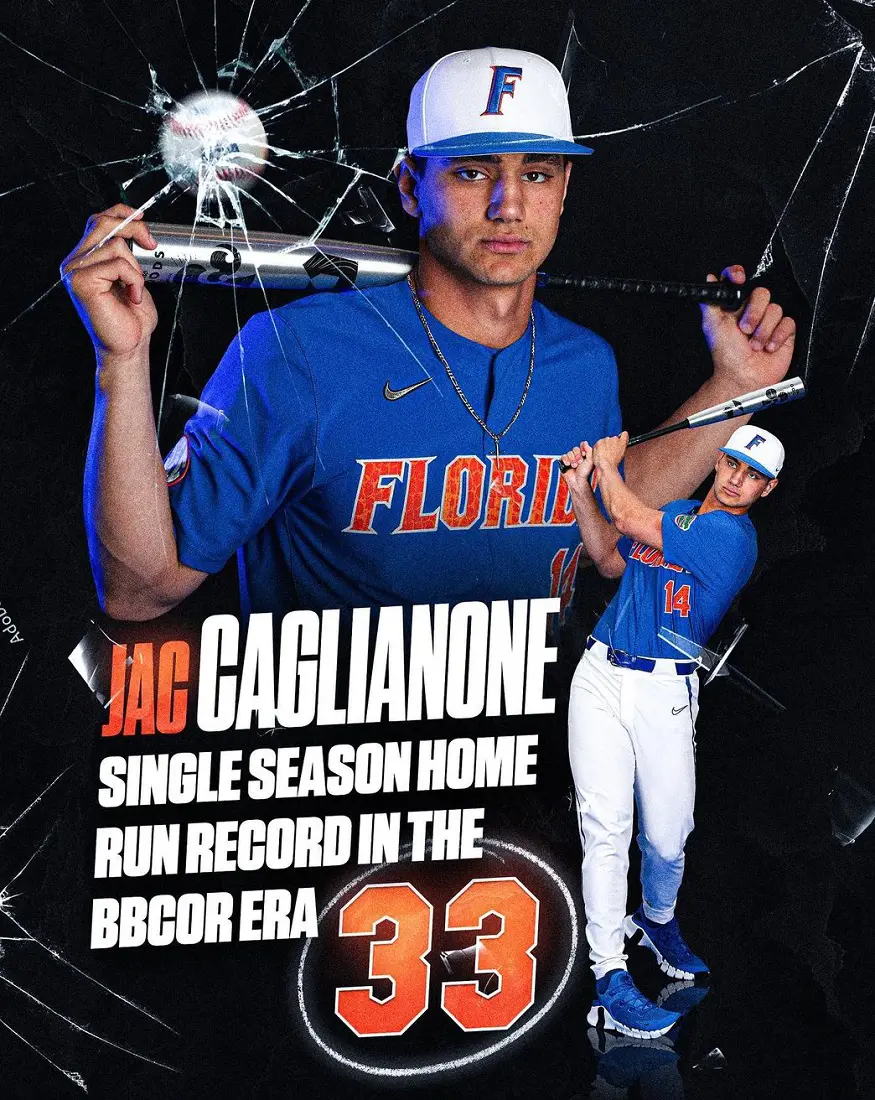 Pitcher Jac Caglianone sets a new single season home run record in CWS 2023