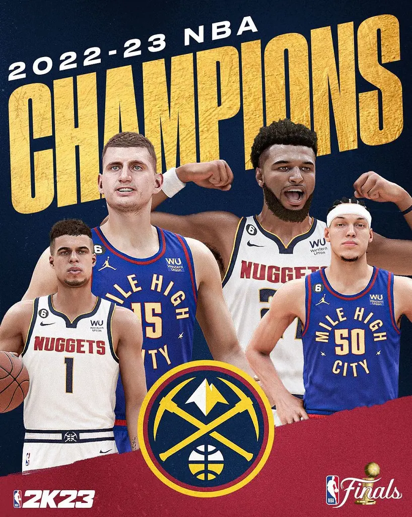 Denver Nuggets, the 2022-23 NBA champion is anticipated to be the highest OVR team in NBA 2k24