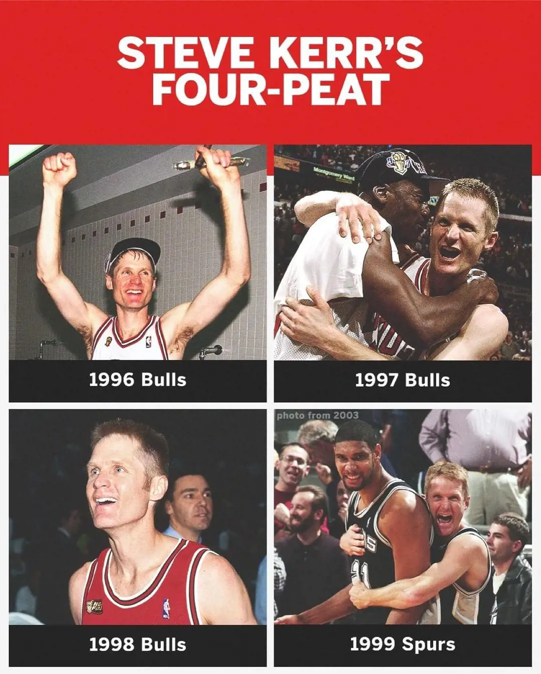 Kerr is among a few NBA players to win a ring in four straight seasons