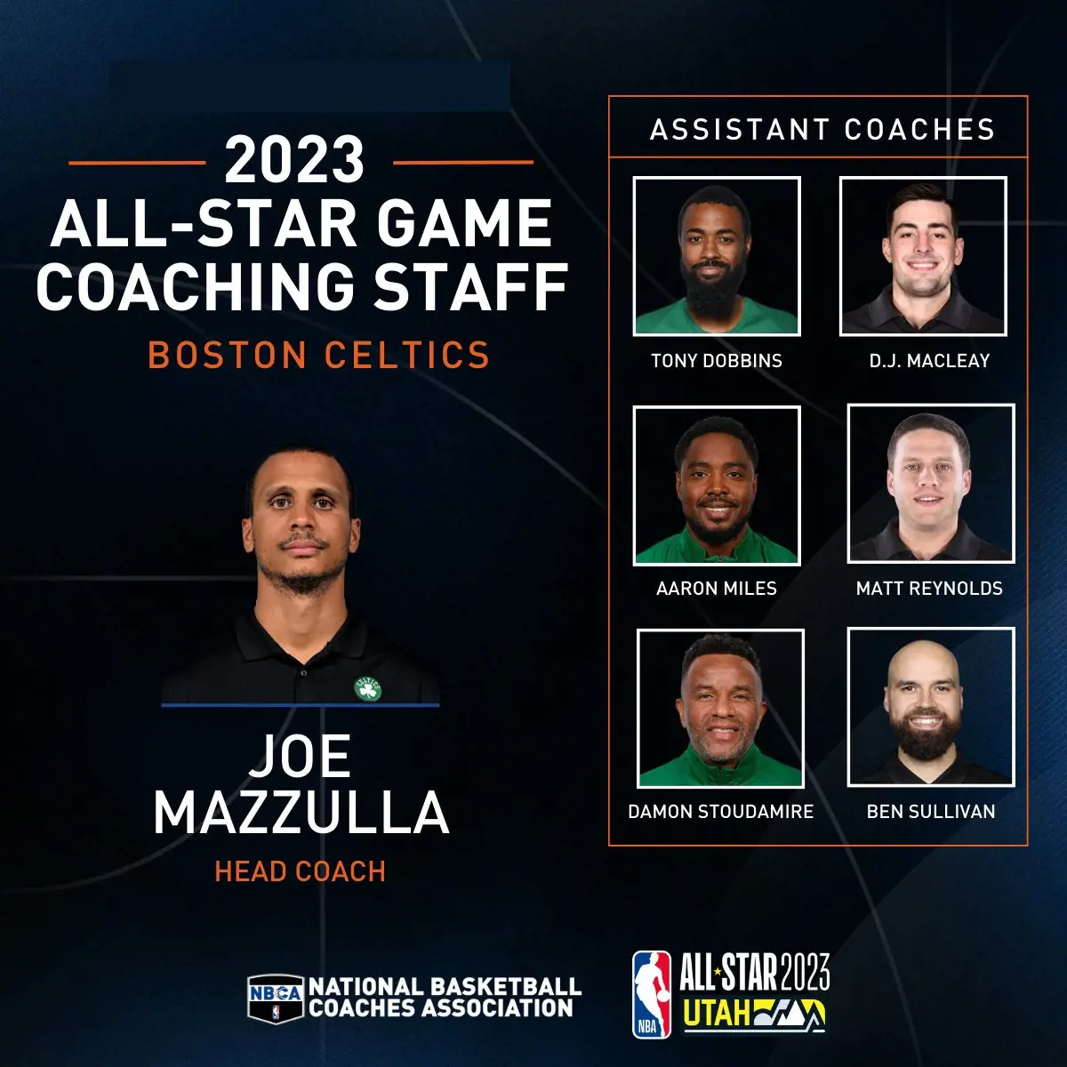 2023 NBA All-Star Team Giannis coaching staff