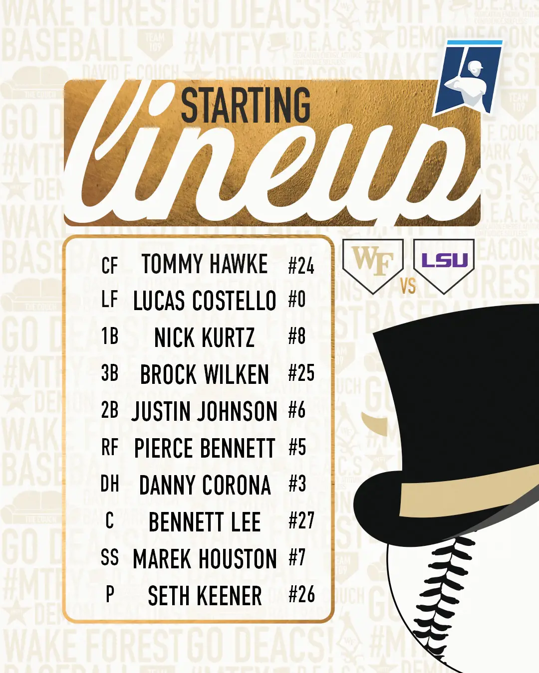 The lineup against LSU in the first game. The rematch will probably have the same lineup