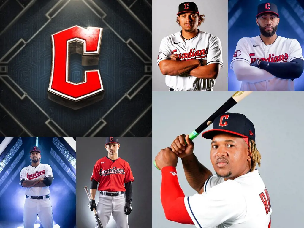 Cleveland Guardians has updated the 2023 Opening Day Roster. 