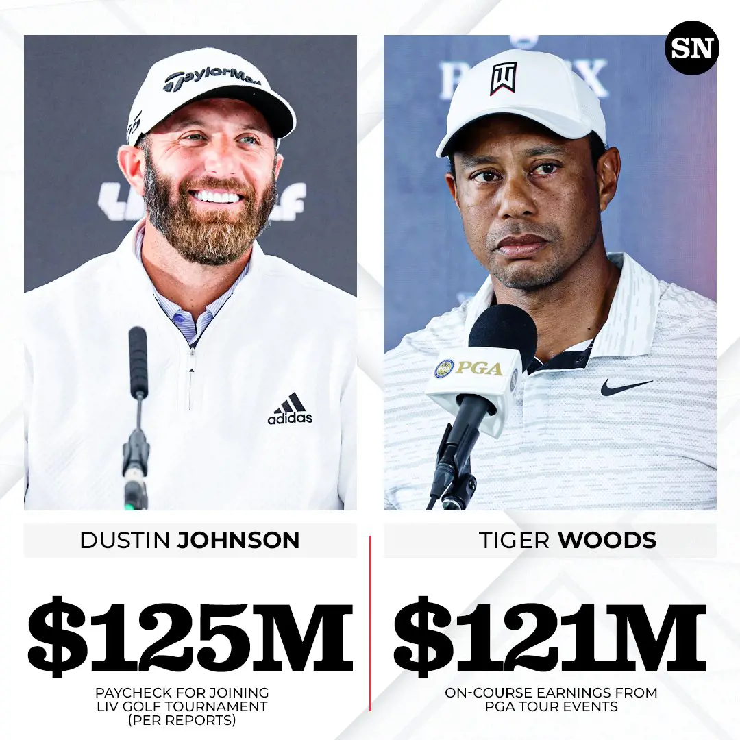 Dustin Johnson LIV Golf contract money compared to Tiger Woods PGA Tour career earnings