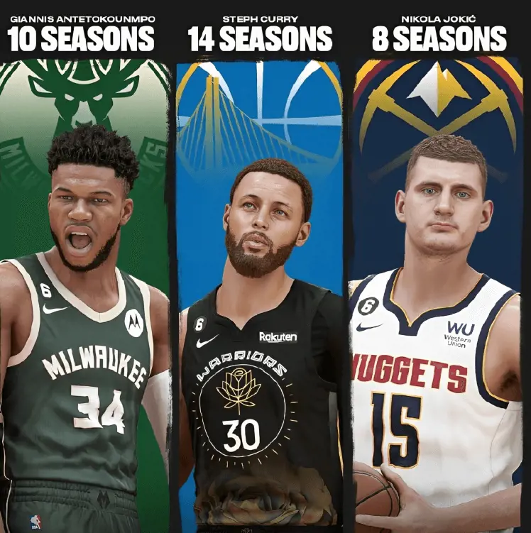 Antetokounmpo, Curry and Jokic appearance on the NBA video game