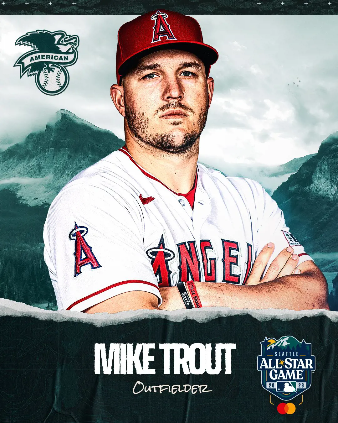 Mike Trout has recorded 18 HR and 44 RBI so far in the 2023 season.